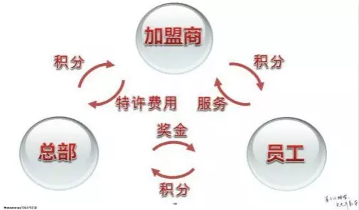 QQ图片20160913151149.png