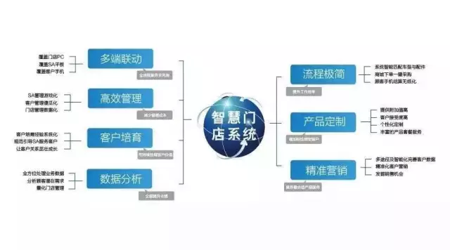 QQ图片20160913151322.png