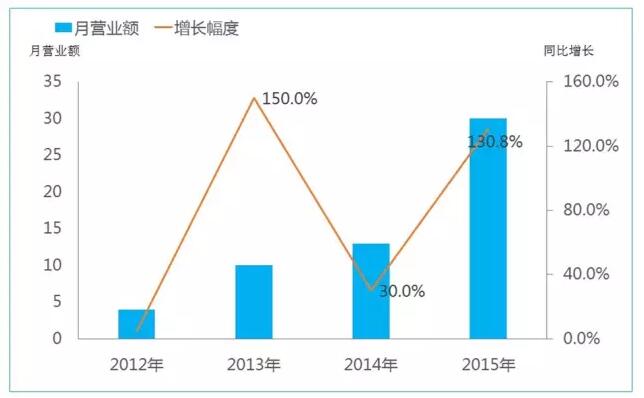 QQ截图20180510191432.jpg