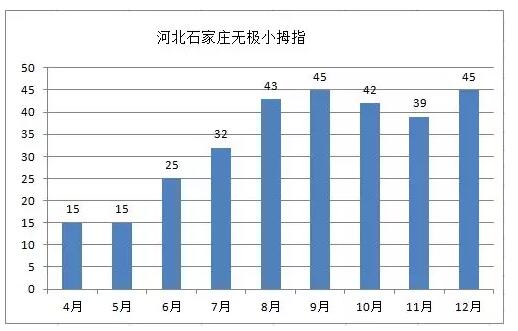 QQ截图20180510192347.jpg