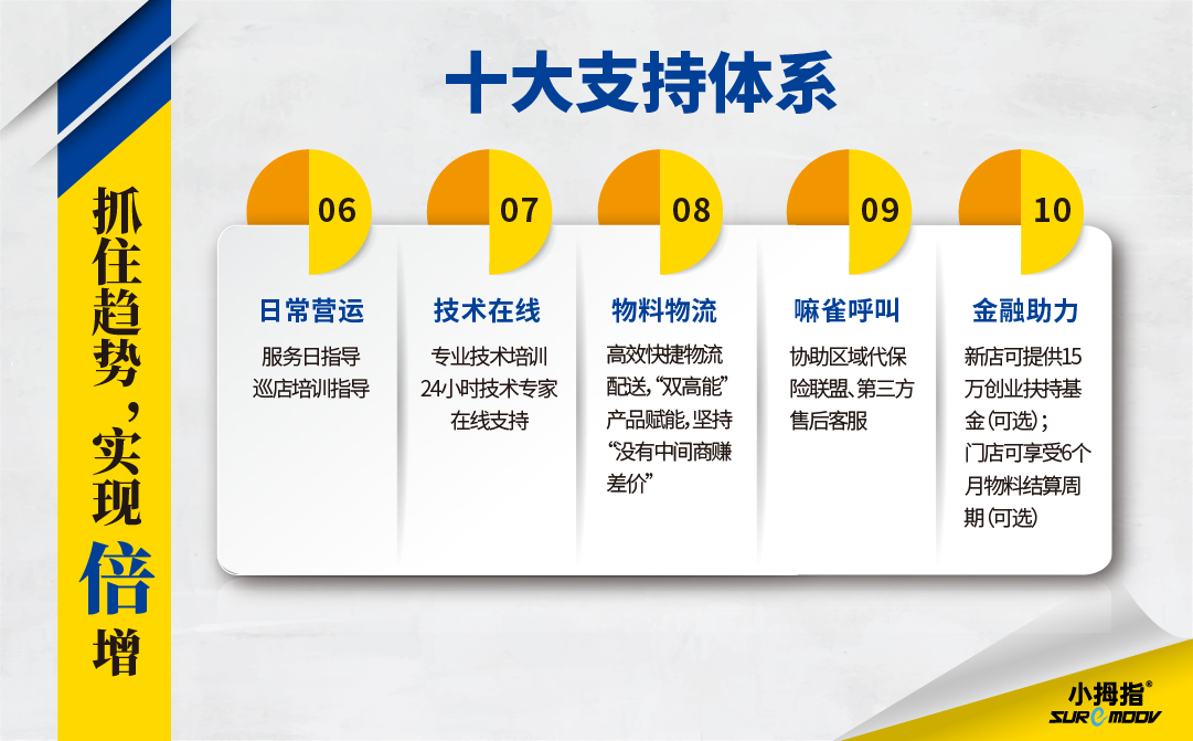 支持2.jpg