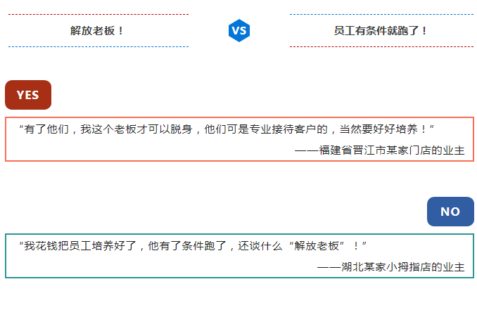 成本VS投资？关于SE（汽车服务工程师）的观点对弈，你和谁更“气味相投”？_07.gif