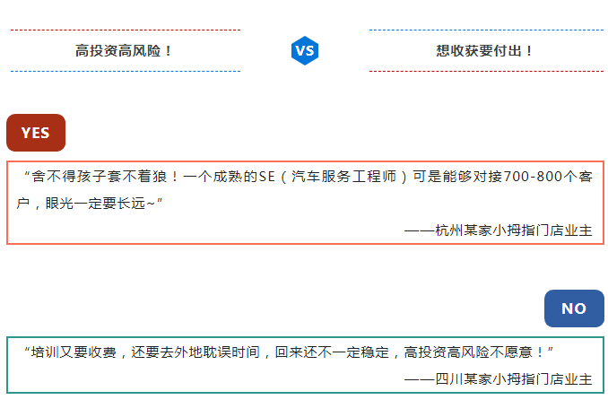 成本VS投资？关于SE（汽车服务工程师）的观点对弈，你和谁更“气味相投”？_08.gif