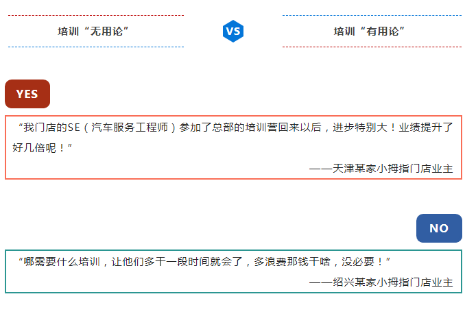 成本VS投资？关于SE（汽车服务工程师）的观点对弈，你和谁更“气味相投”？_09.gif