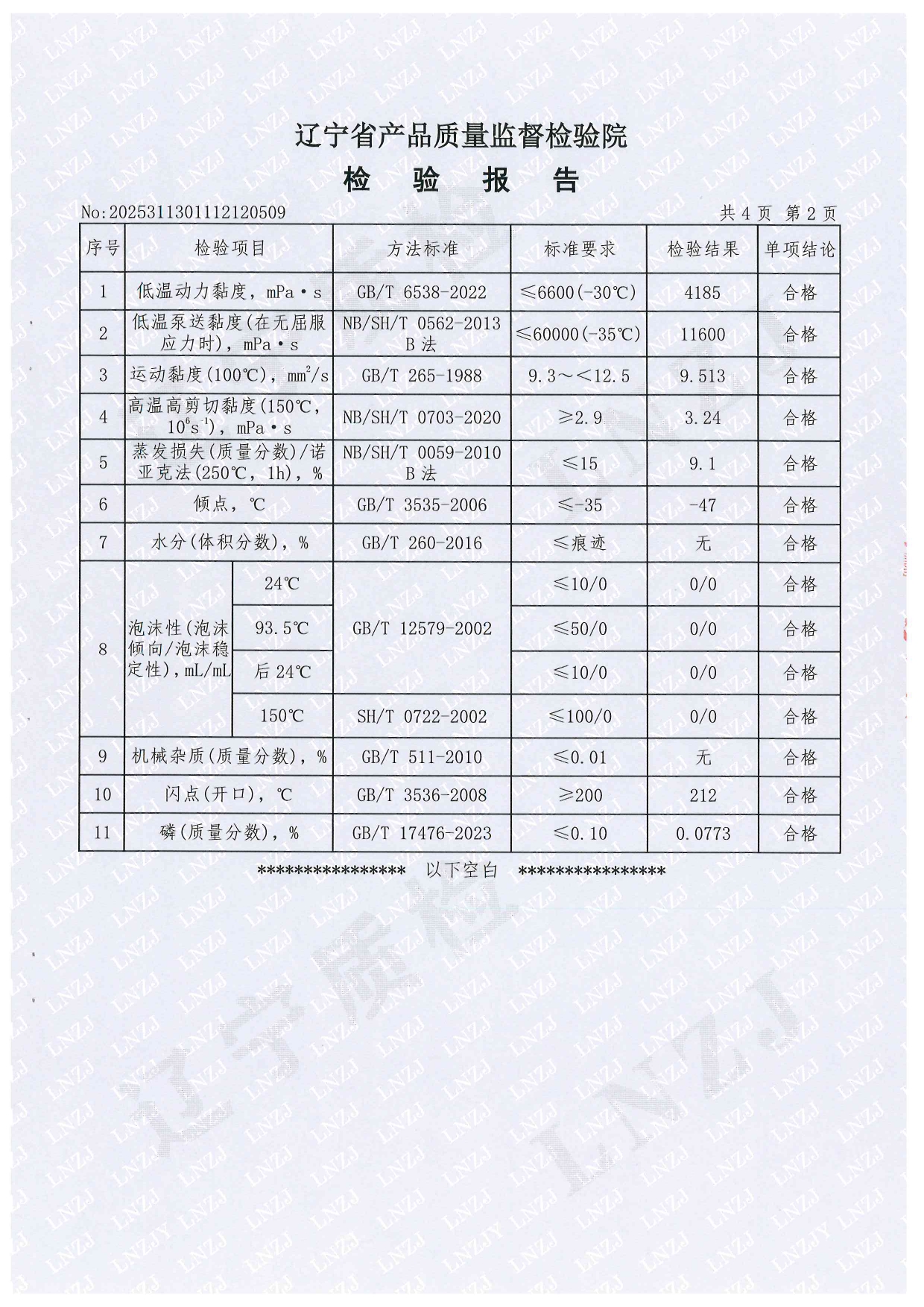 702 5W-30辽宁技术监督局抽检2025.09_page-0003.jpg