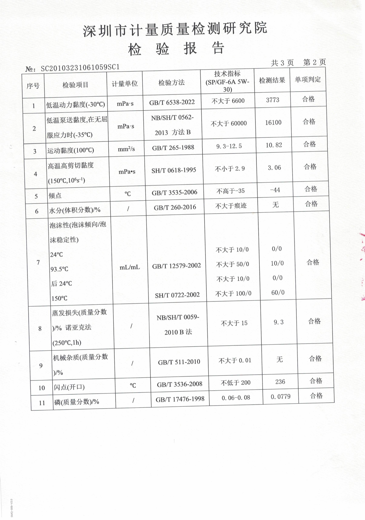 ZM 502 SP GF-6A 5W-30-20230712_page-0003.jpg