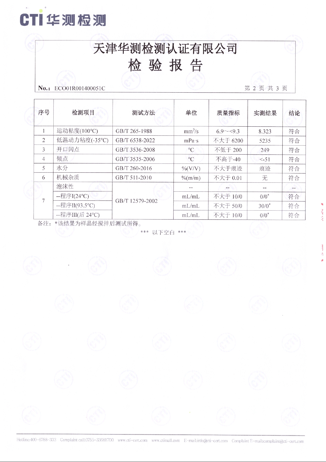 704 0-20太原检测报告_page-0004.jpg